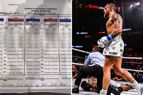Jake Paul vs. Tyron Woodley official scorecard.